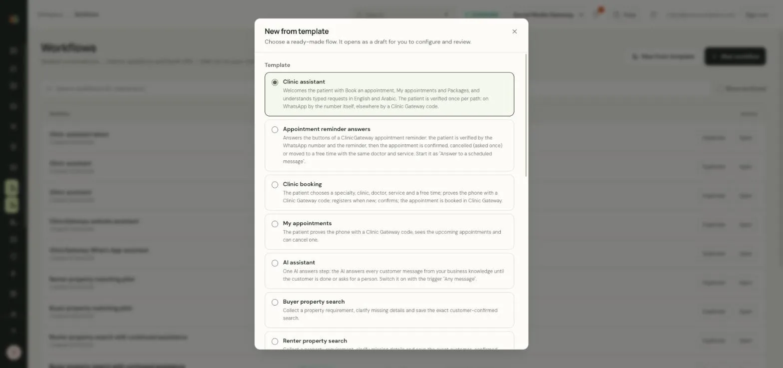 SM Gateway “New from template” dialog listing ready-made workflows: clinic assistant, appointment reminder answers, clinic booking, my appointments, AI assistant, buyer and renter property search.